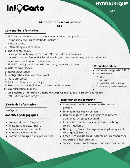 Formation SIG QGIS