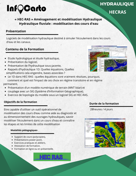 Formation SIG QGIS