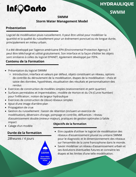 Formation SIG QGIS